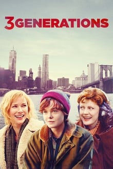 რეის შესახებ